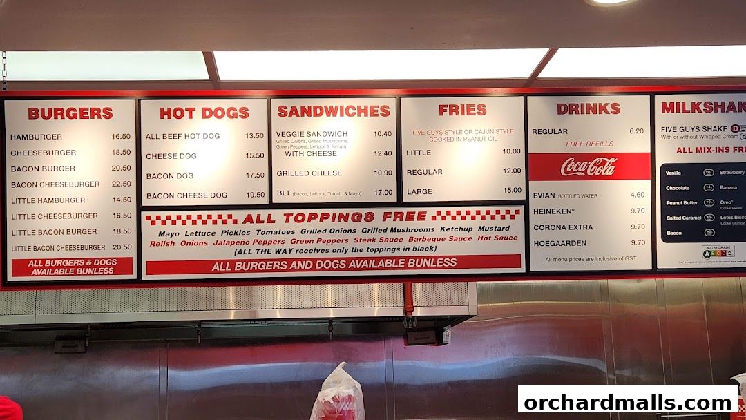 A menu board for Five Guys featuring burgers, hot dogs, sandwiches, fries, drinks, and milkshakes.