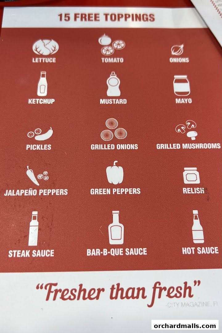 A menu board showcasing 15 free toppings offered at Five Guys.