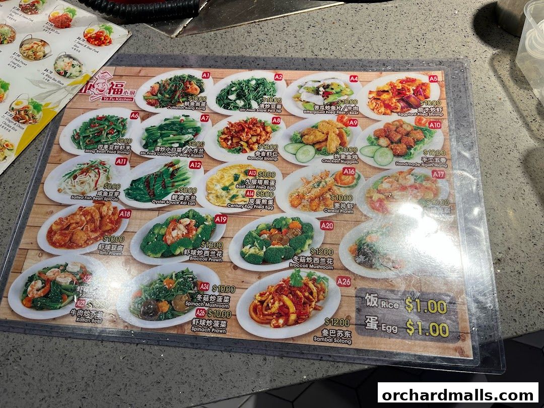 Menu page for Food Republic