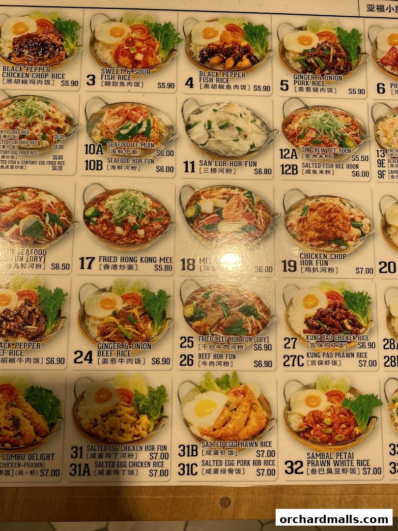 Menu page for Food Republic