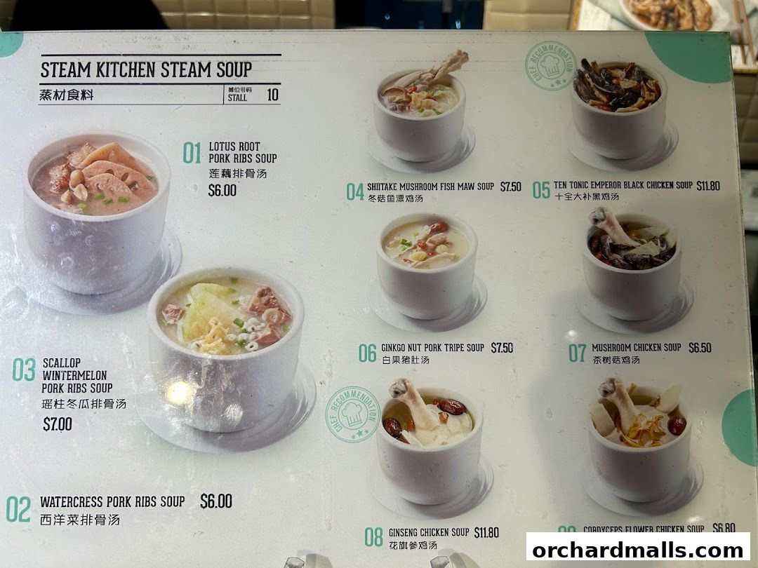 Menu page for Food Republic