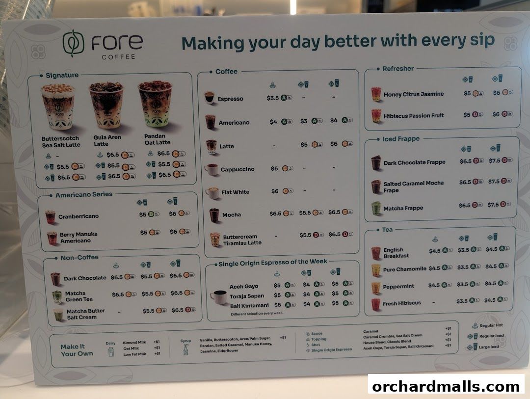 Menu page for Fore Coffee - The Cathay
