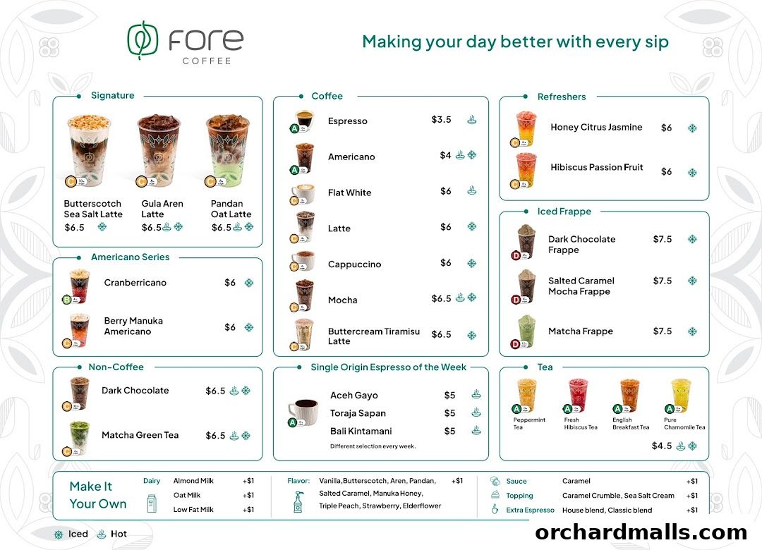 Menu page for Fore Coffee - The Cathay