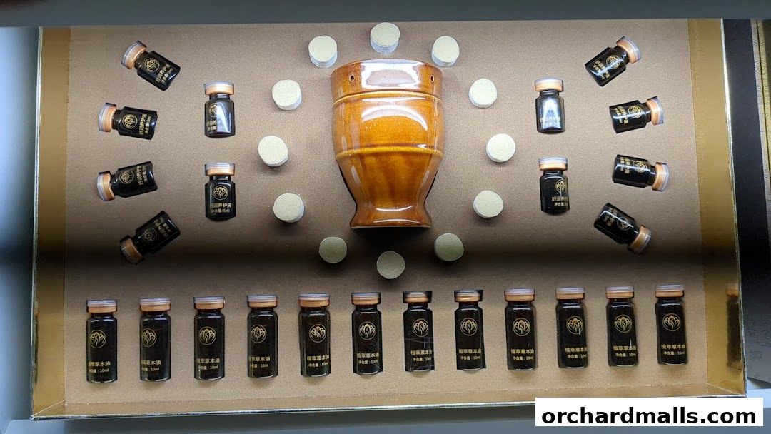 Free Skin  Body Perfect 元气美研