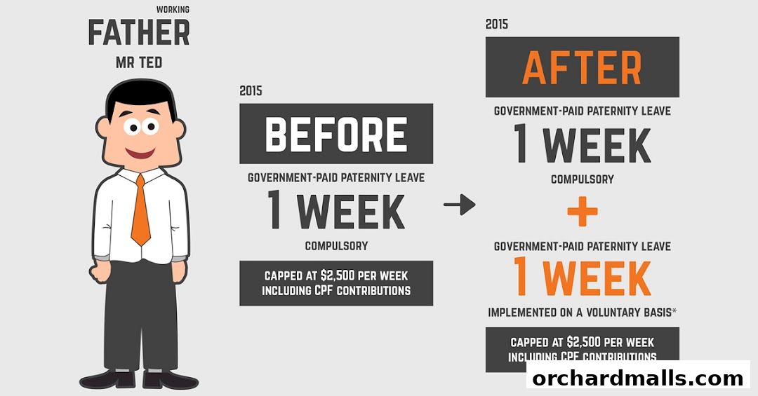 Frontier e-HR Pte Ltd