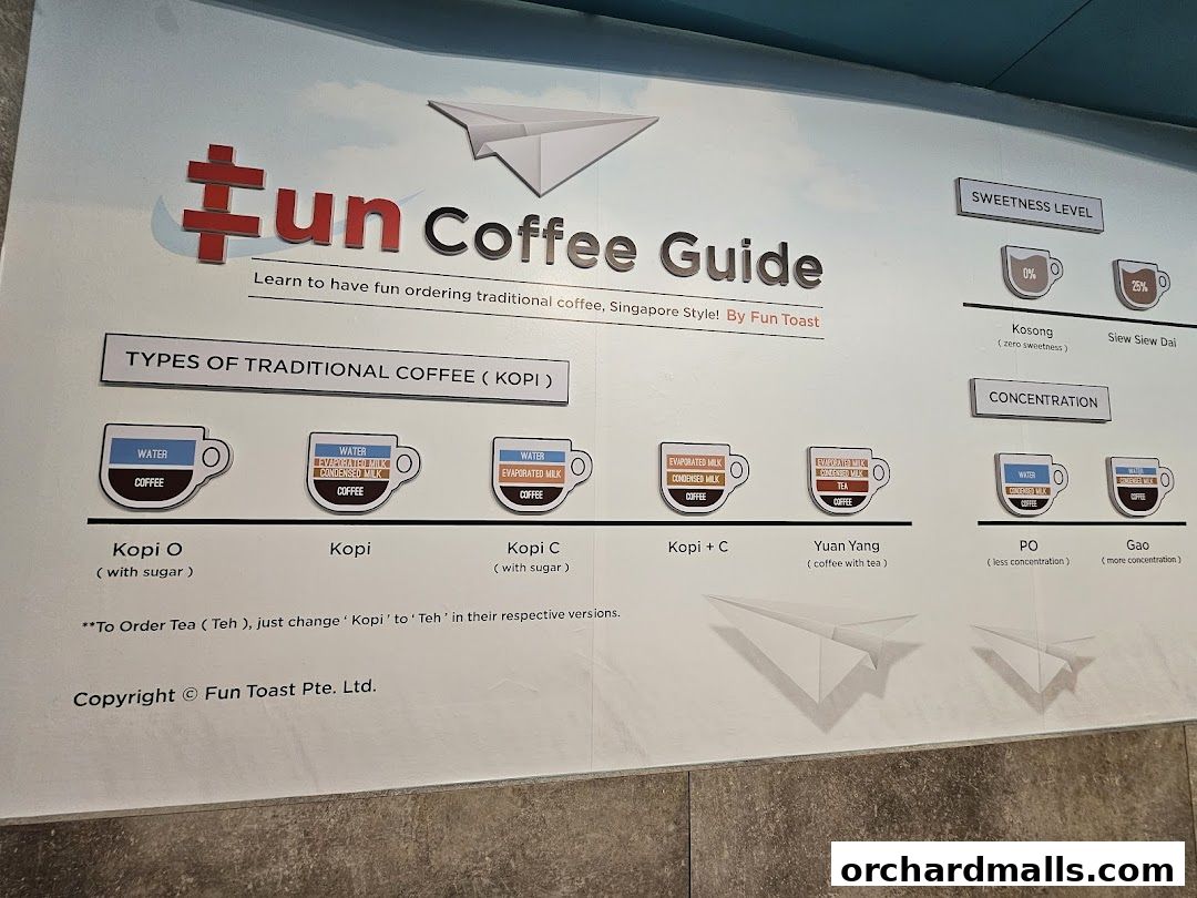 Menu page for Fun Toast Orchardgateway