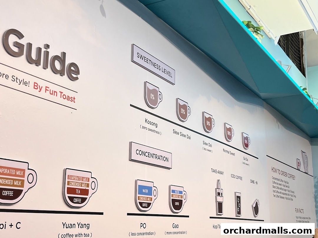 Fun Toast Orchardgateway