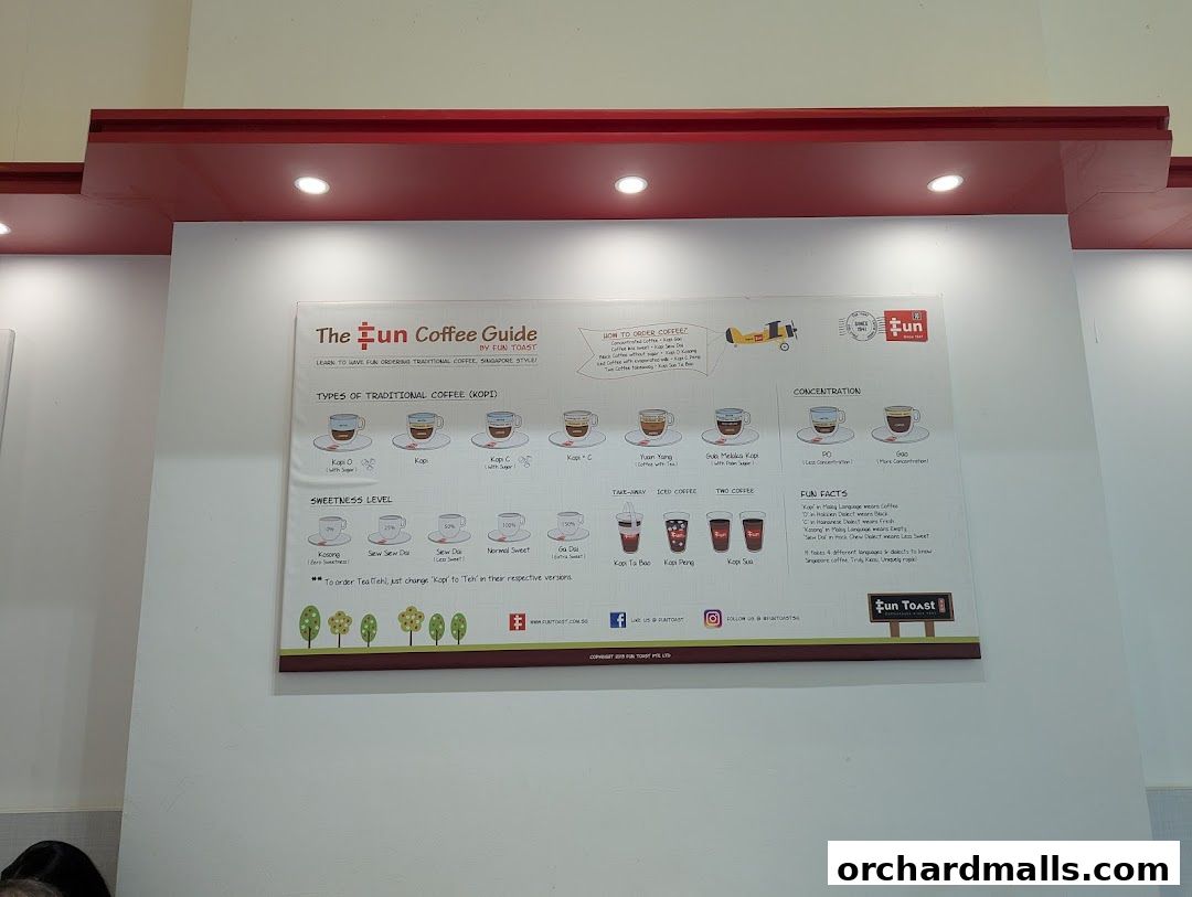 Menu page for Fun Toast Orchardgateway