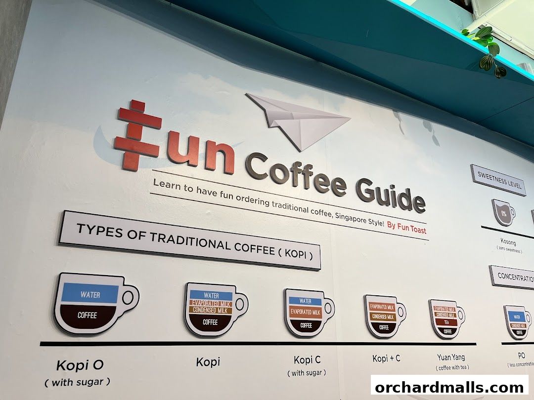 Fun Toast Orchardgateway