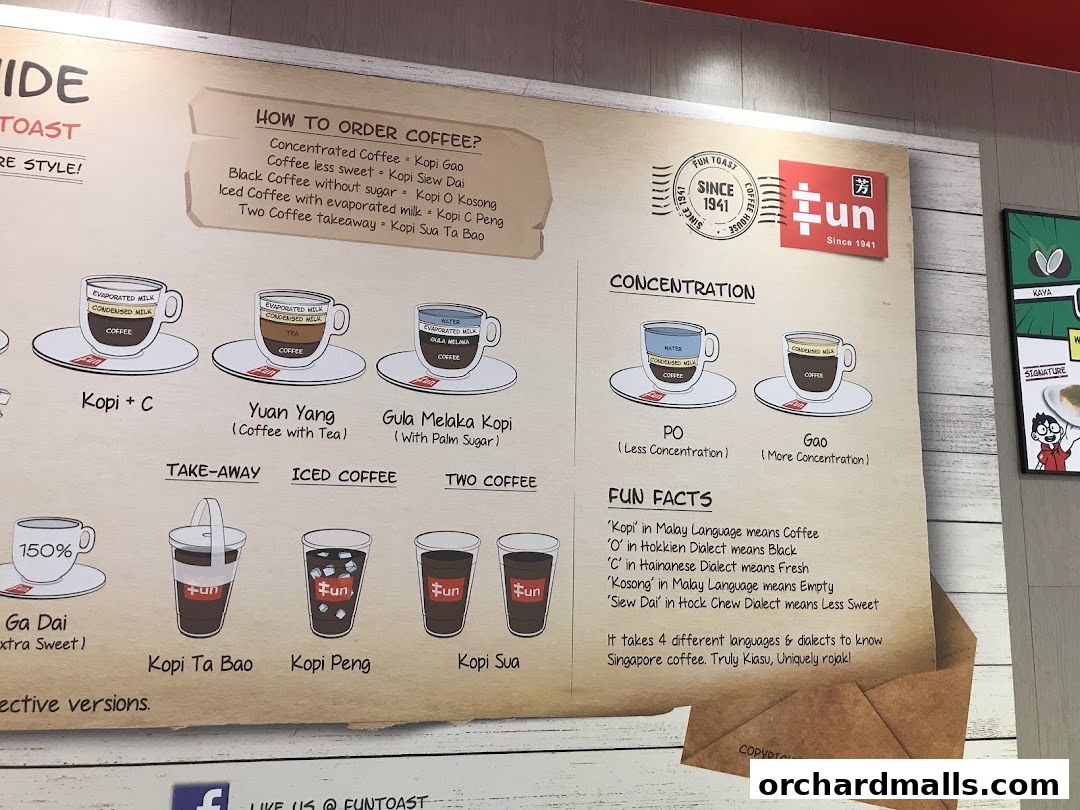 Menu page for Fun Toast