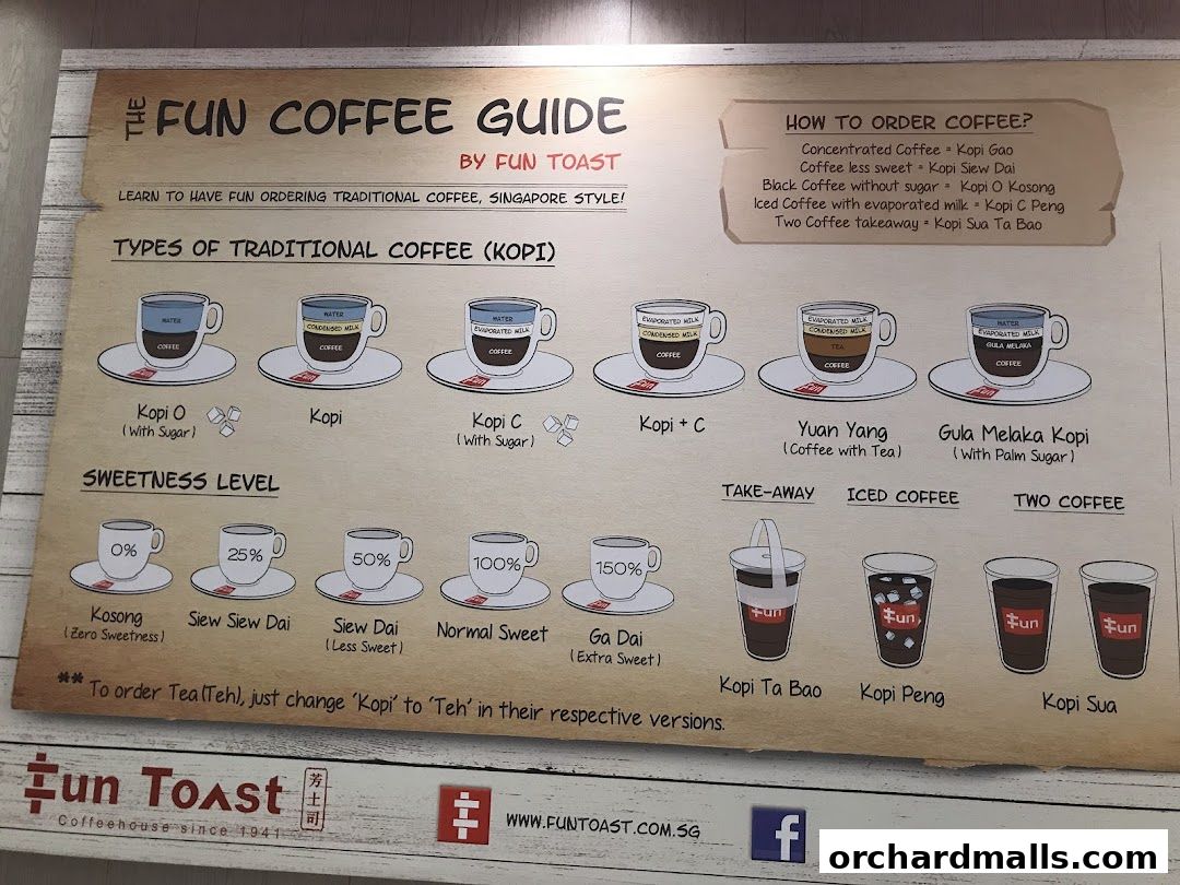 Menu page for Fun Toast