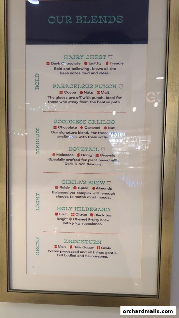 A menu displaying various coffee blends with descriptions and flavor profiles.
