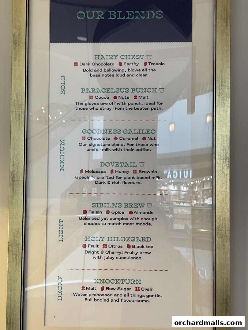 A menu board displaying various coffee blends with descriptions and flavor notes.