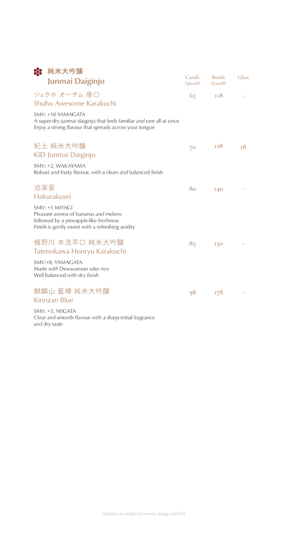Menu page for Hanare