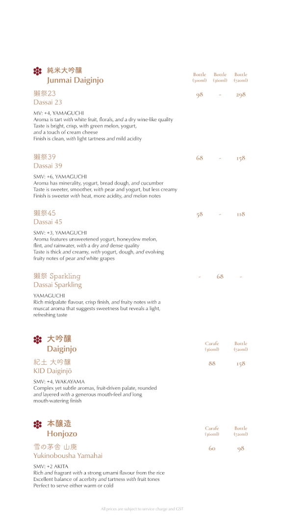 Menu page for Hanare