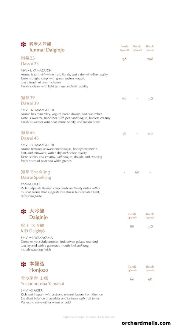 A menu featuring various types of sake with descriptions and prices.