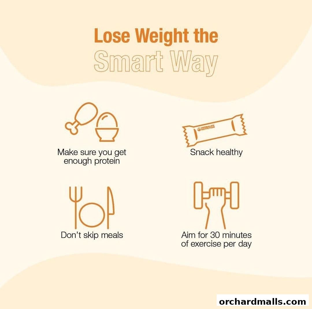 Herbalife Nutrition Independent Distributors