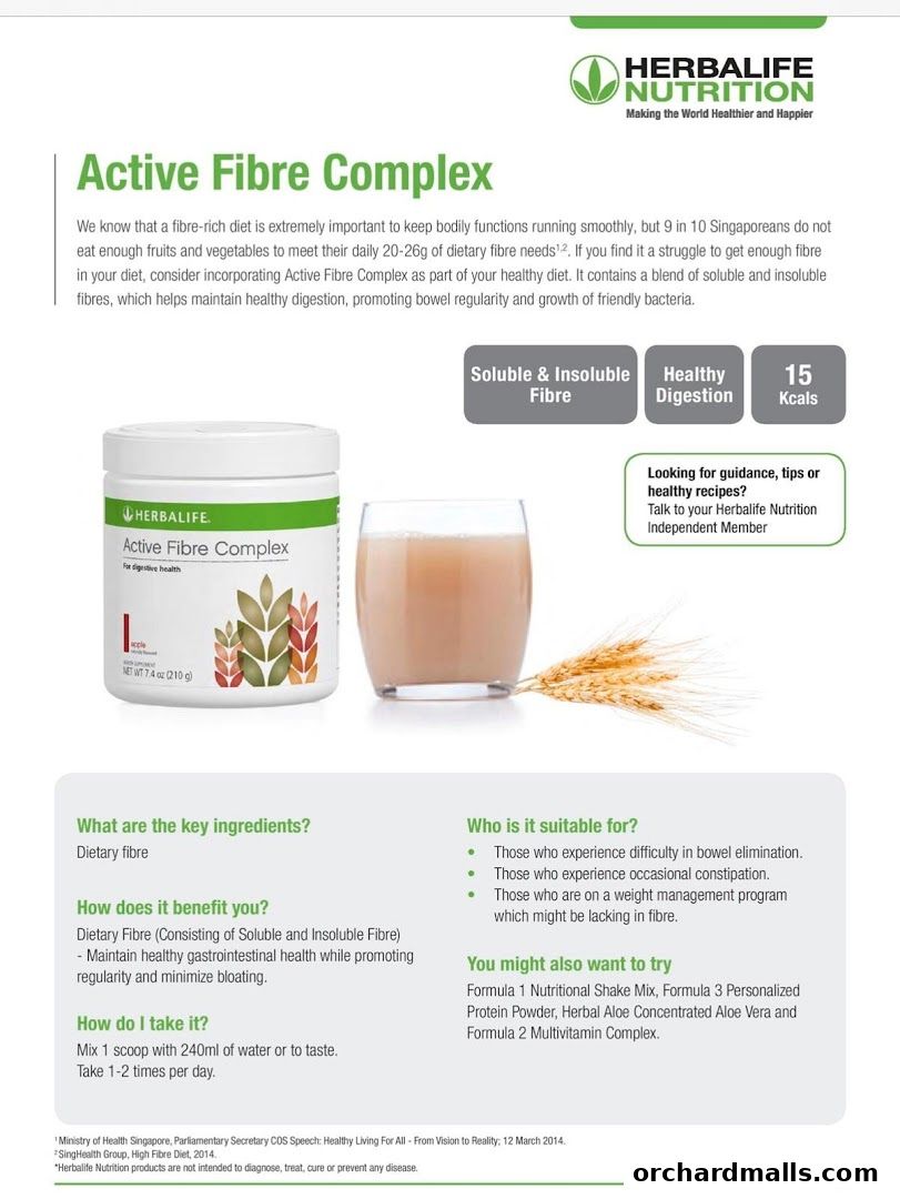 Herbalife Nutrition Independent Distributors