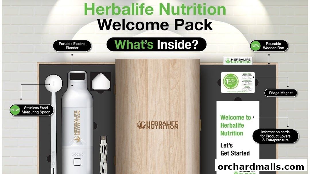 Herbalife Nutrition Independent Distributors