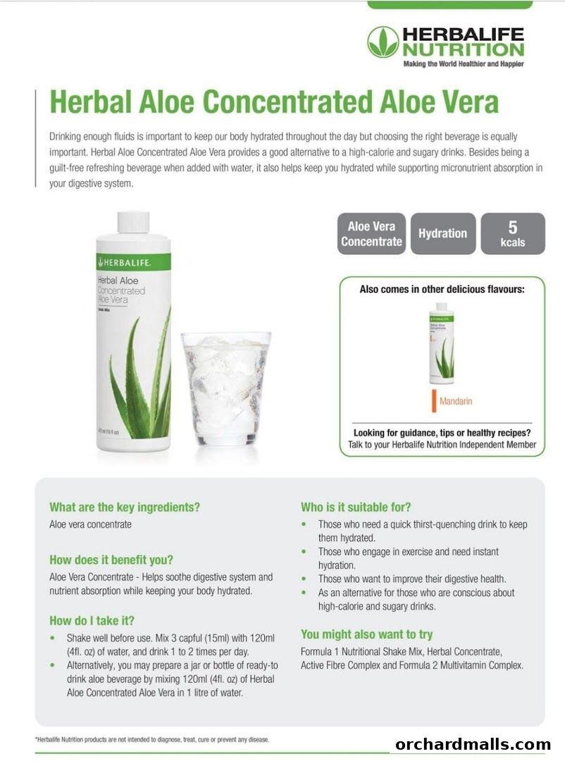 Herbalife Nutrition Independent Distributors