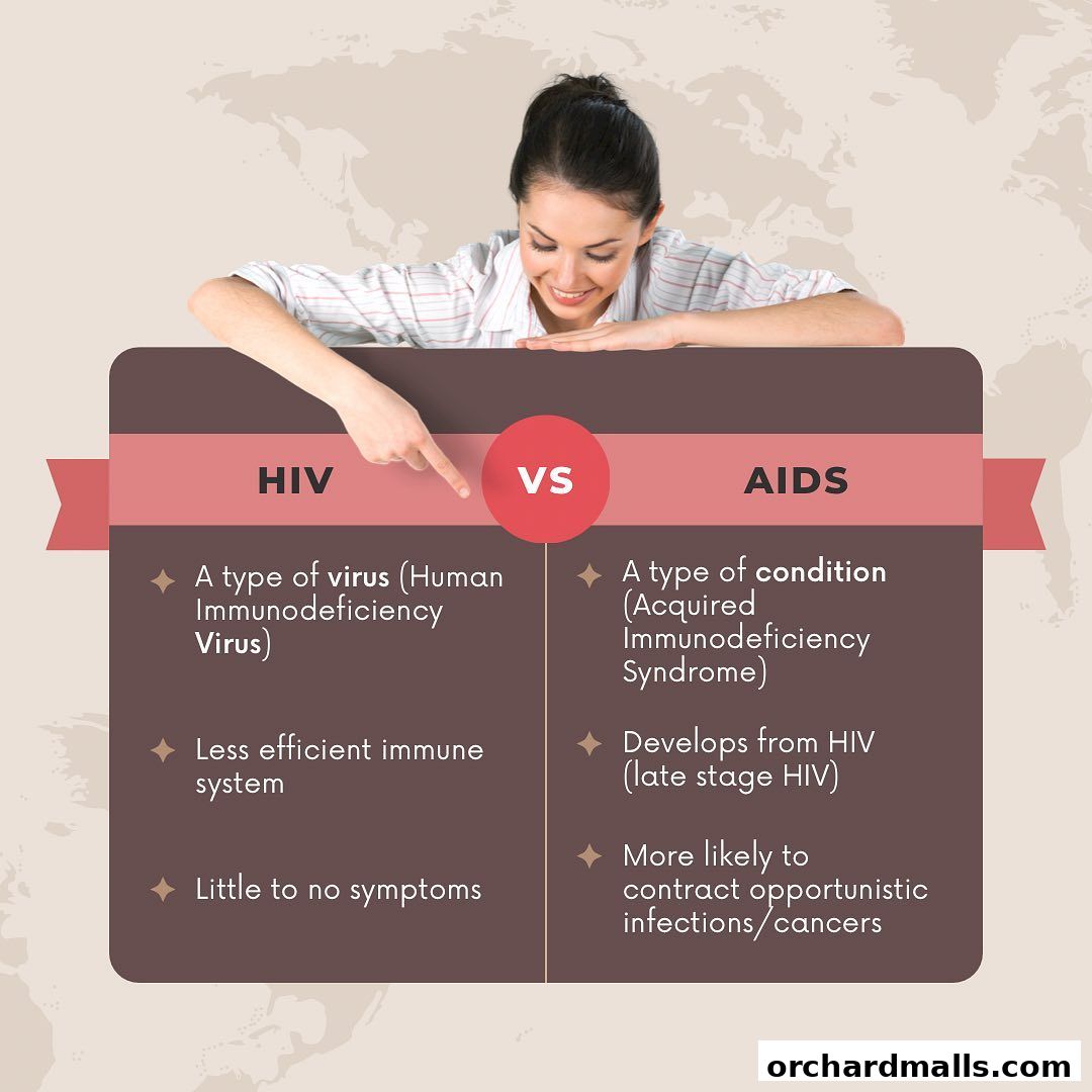 HOP Medical Centre Orchard Executive Health Screeners