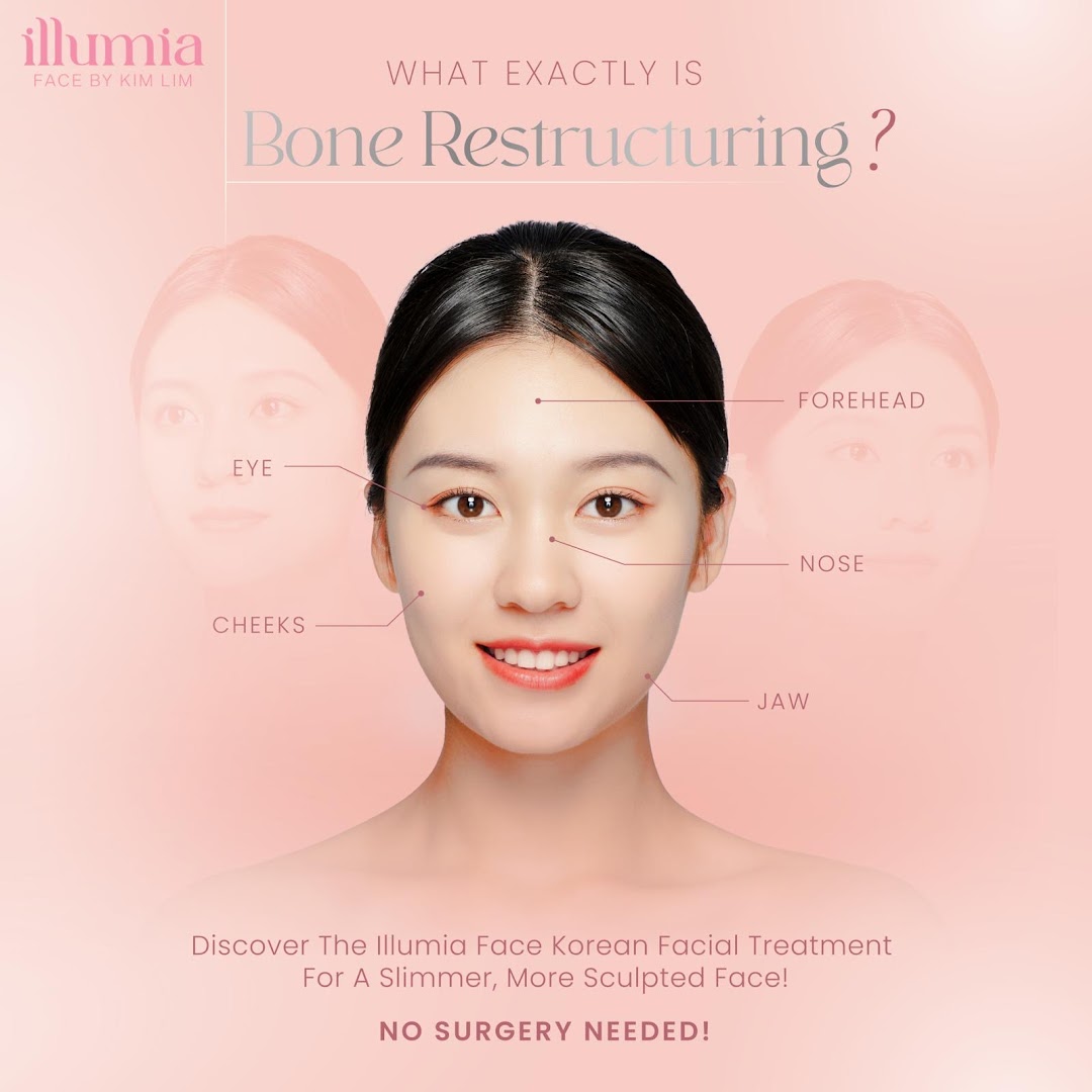 illumiaFace by Kim Lim