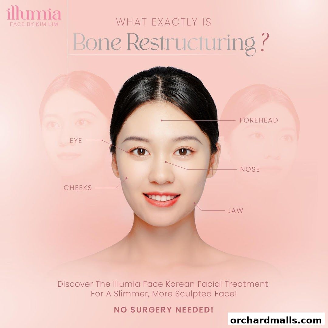 Advertisement for Illumia Face Korean Facial Treatment focusing on bone restructuring.
