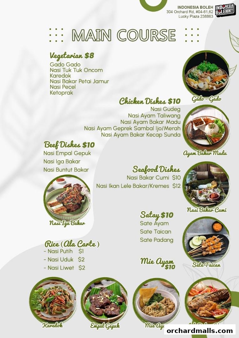 Menu page for INDONESIA BOLEH