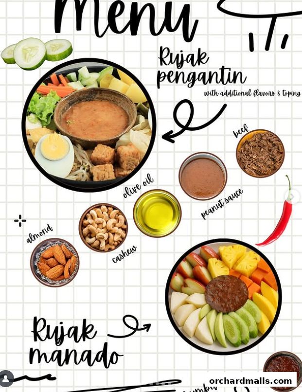 Menu page for INDONESIA BOLEH