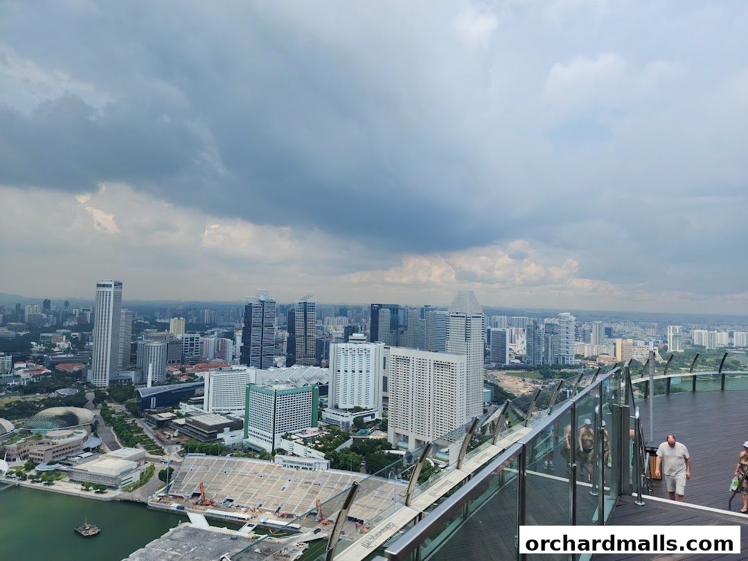Panoramic view of a city skyline from a high vantage point with people on a deck.