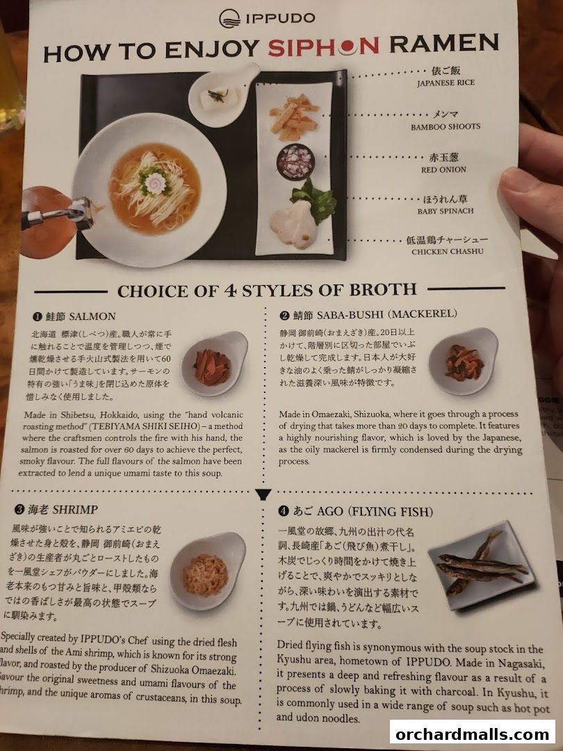 Menu page for IPPUDO MANDARIN GALLERY