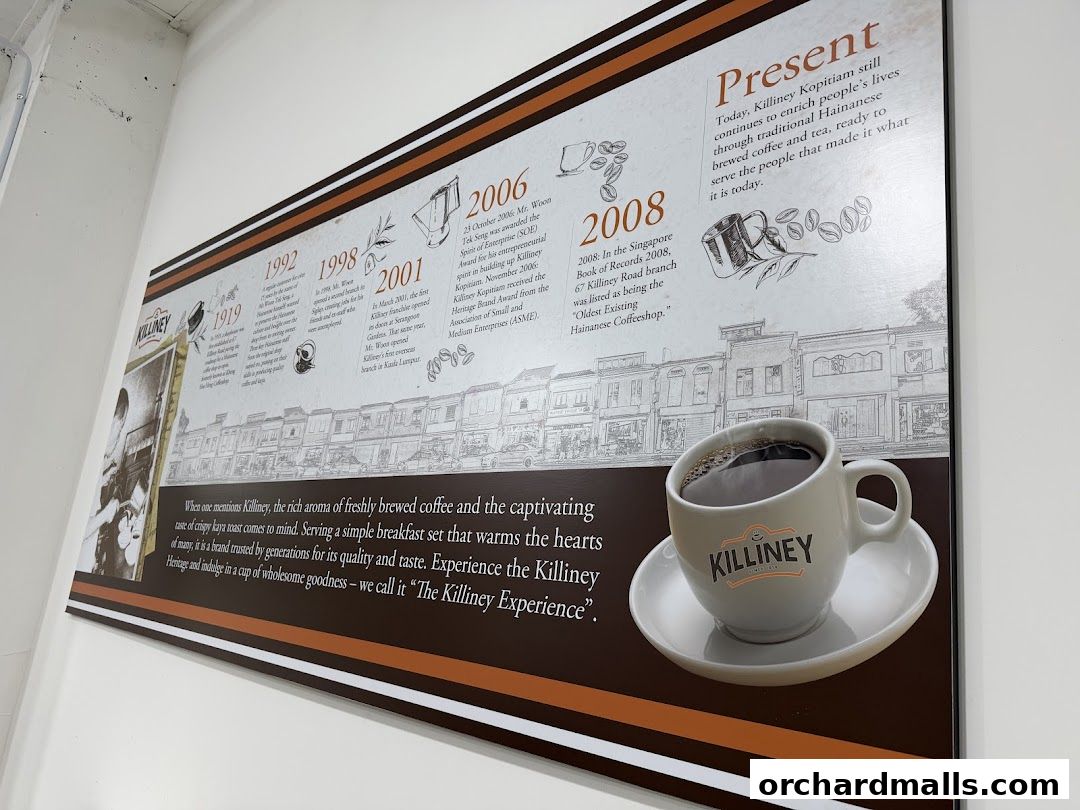 A historical timeline display for Killiney Kopitiam with coffee cup and coffee beans illustration.