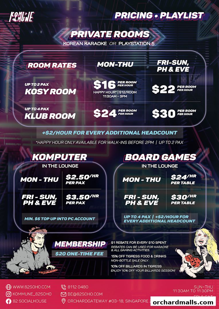 Menu page for Kommune by 82Soho