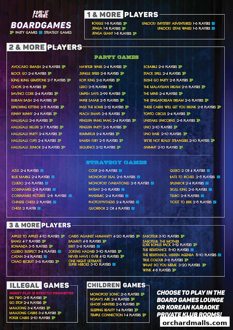 Menu page for Kommune by 82Soho