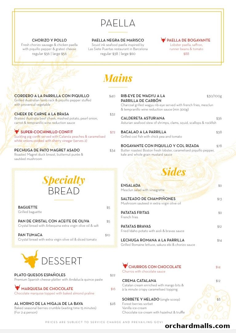 Menu page for La Tapería