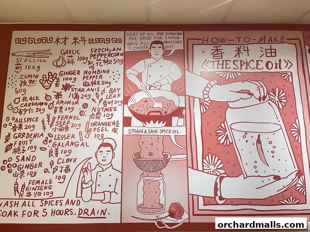 A wall mural illustrating the process of making spice oil with ingredients and instructions.