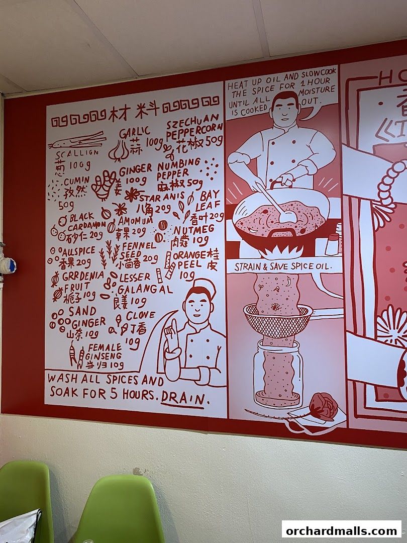 A wall mural illustrating spice preparation with ingredients and cooking instructions.