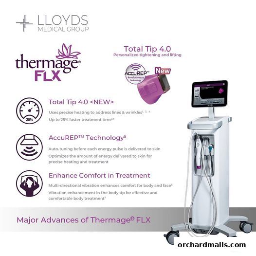 Lloyds Medical Group showcases Thermage FLX with Total Tip 4.0 and AccuREP Technology.