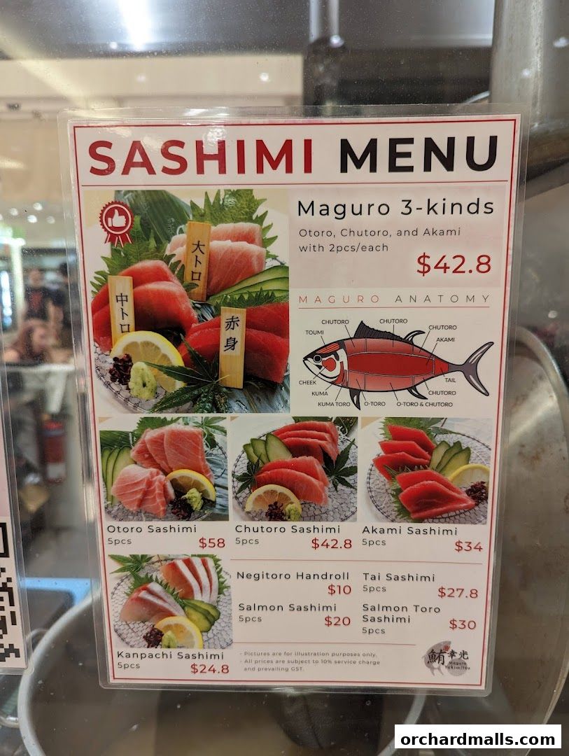 A sashimi menu from Maguro Yukimitsu featuring various tuna and fish selections with prices.