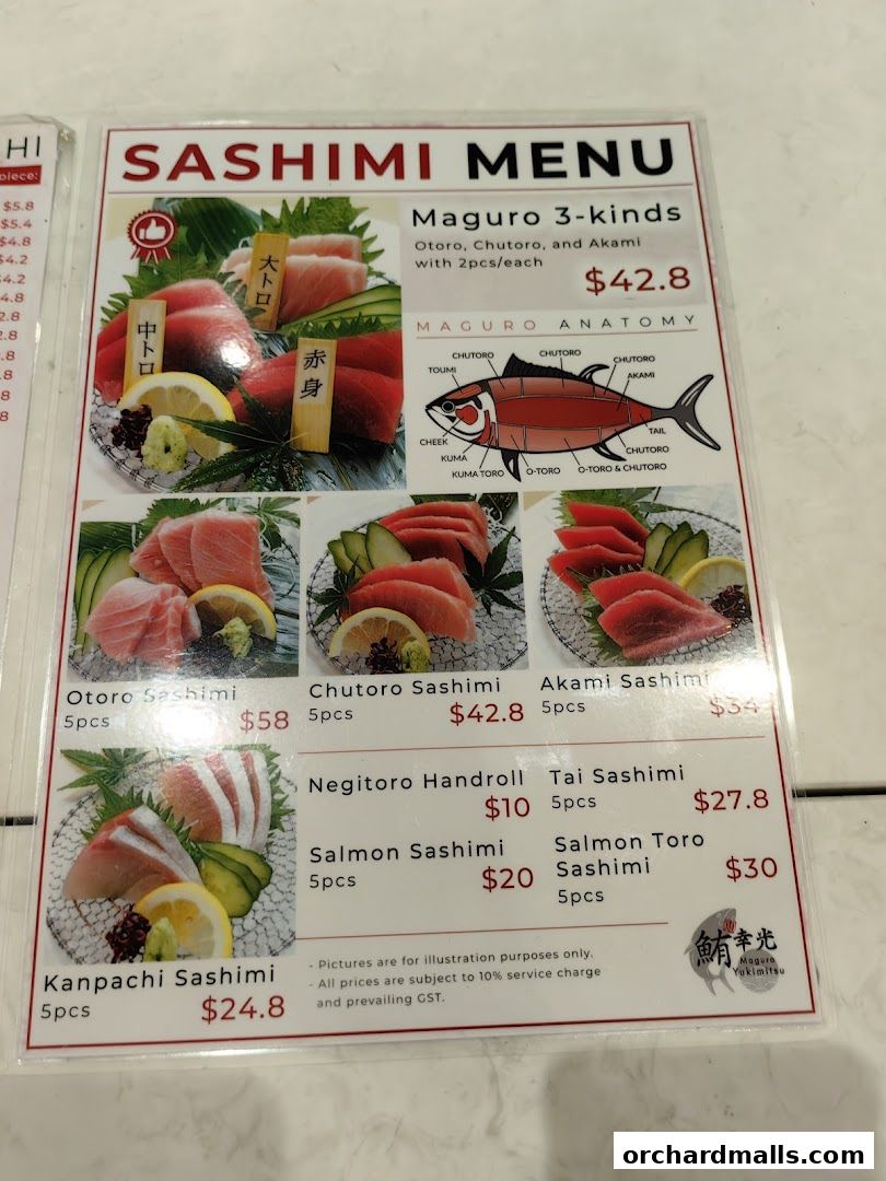 A sashimi menu from Maguro Yukimitsu featuring various types of tuna and fish.