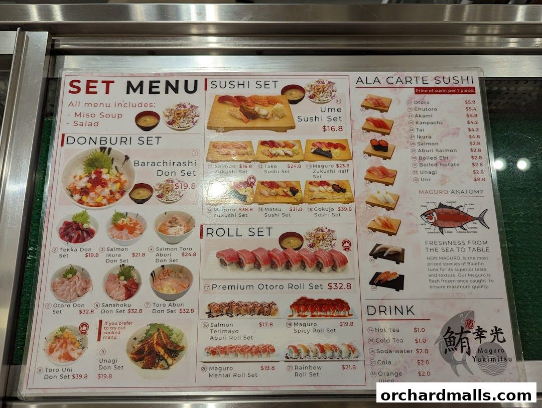 A menu for Maguro Yukimitsu, featuring sushi sets, donburi, roll sets, and drinks.