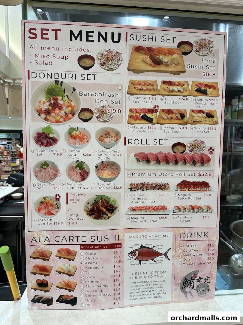 A menu board for Maguro Yukimitsu, featuring sushi sets, donburi, roll sets, a la carte sushi, and drinks.