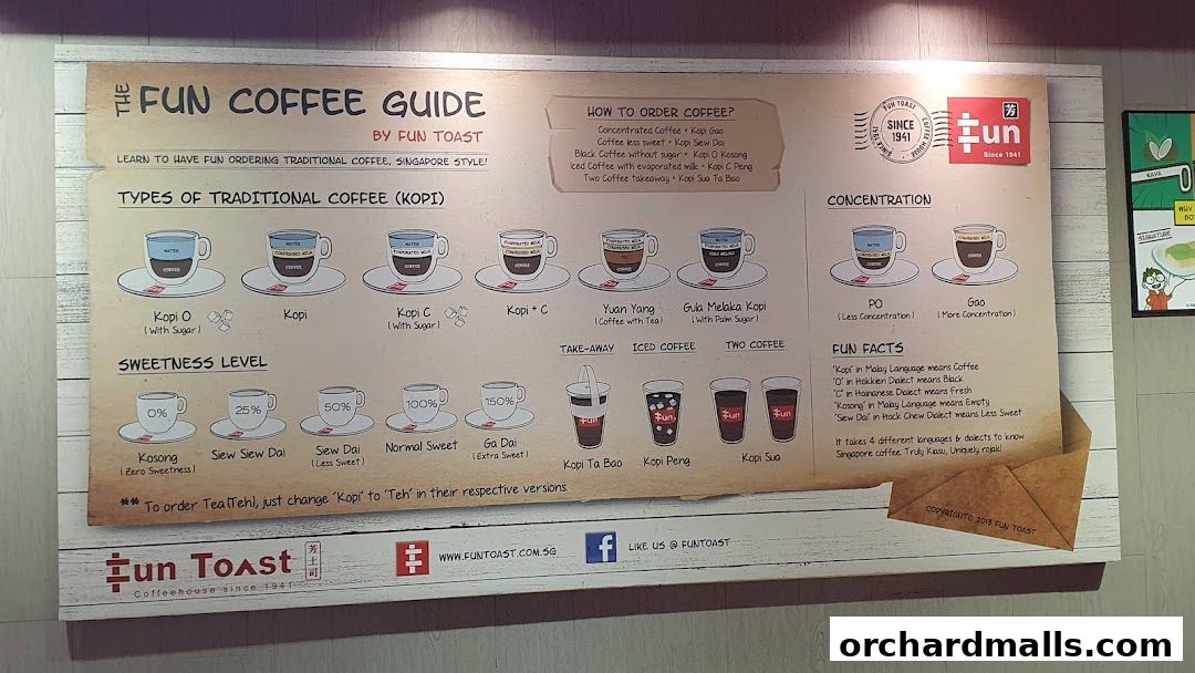 Mr. Coconut Wisma Atria