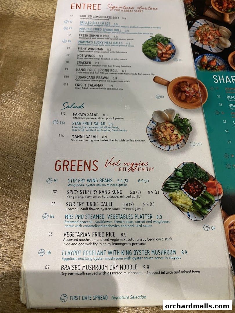 Menu page for Mrs Pho Kitchen - 313somerset