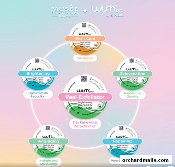 Musee Platinum Tokyo - The Centrepoint