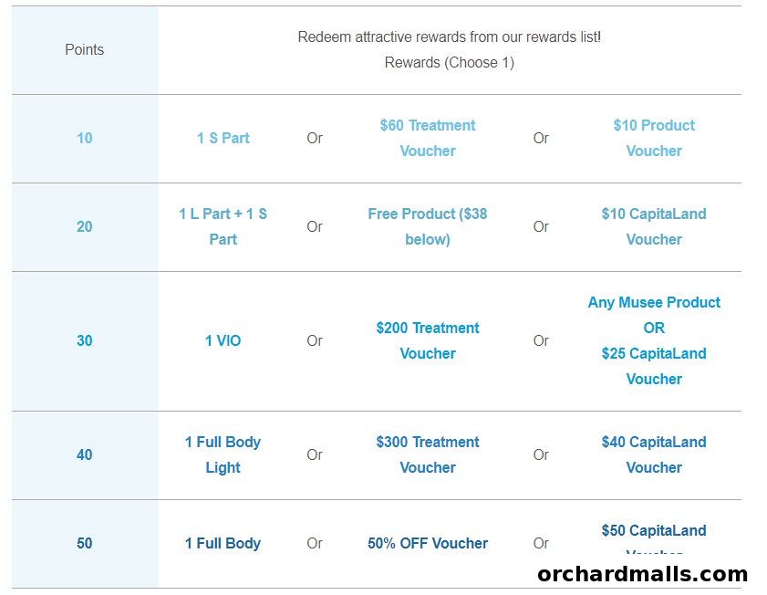 Menu page for Musee Platinum Tokyo - The Centrepoint
