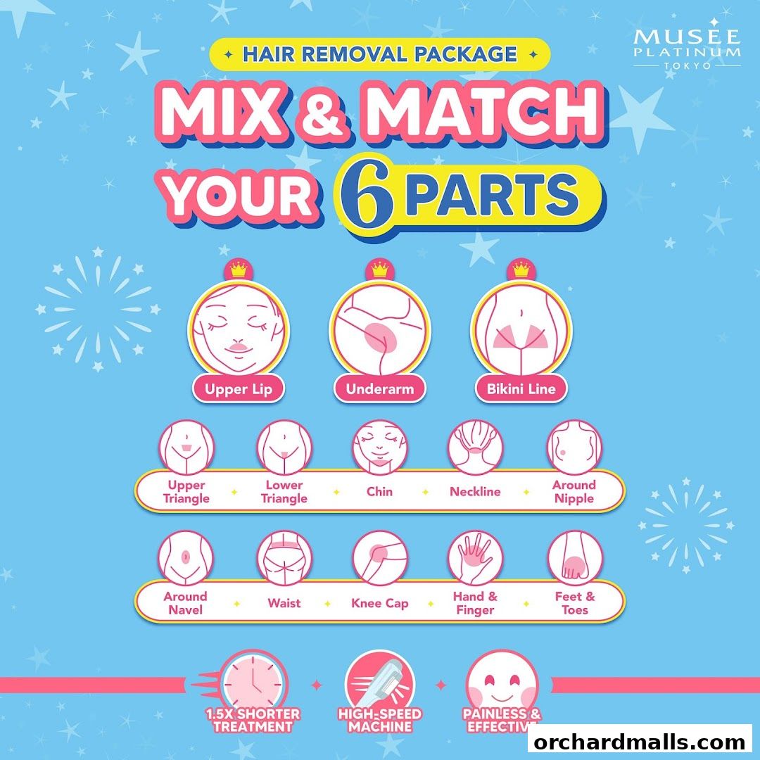 Musee Platinum Tokyo - The Centrepoint