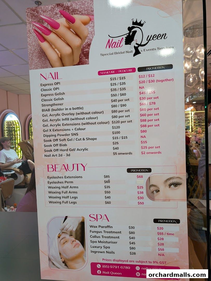 Nail Queen By Michelle Tran