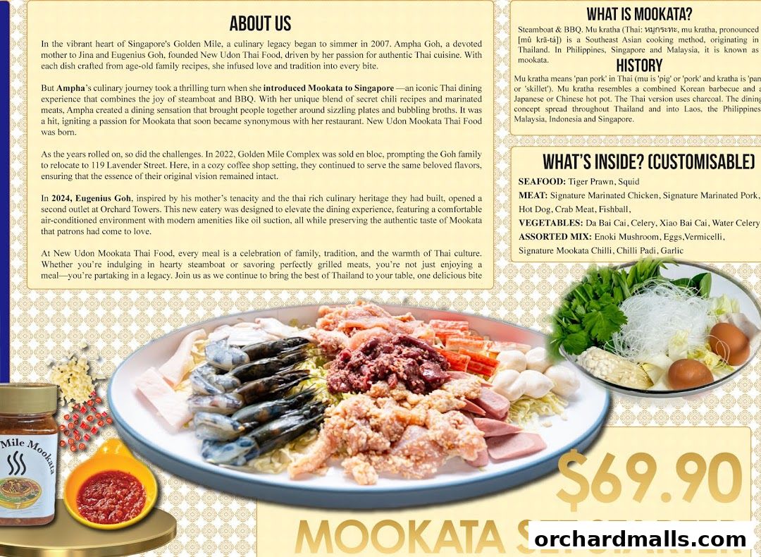 A platter of Mookata ingredients including seafood, meats, and vegetables, with a price tag.