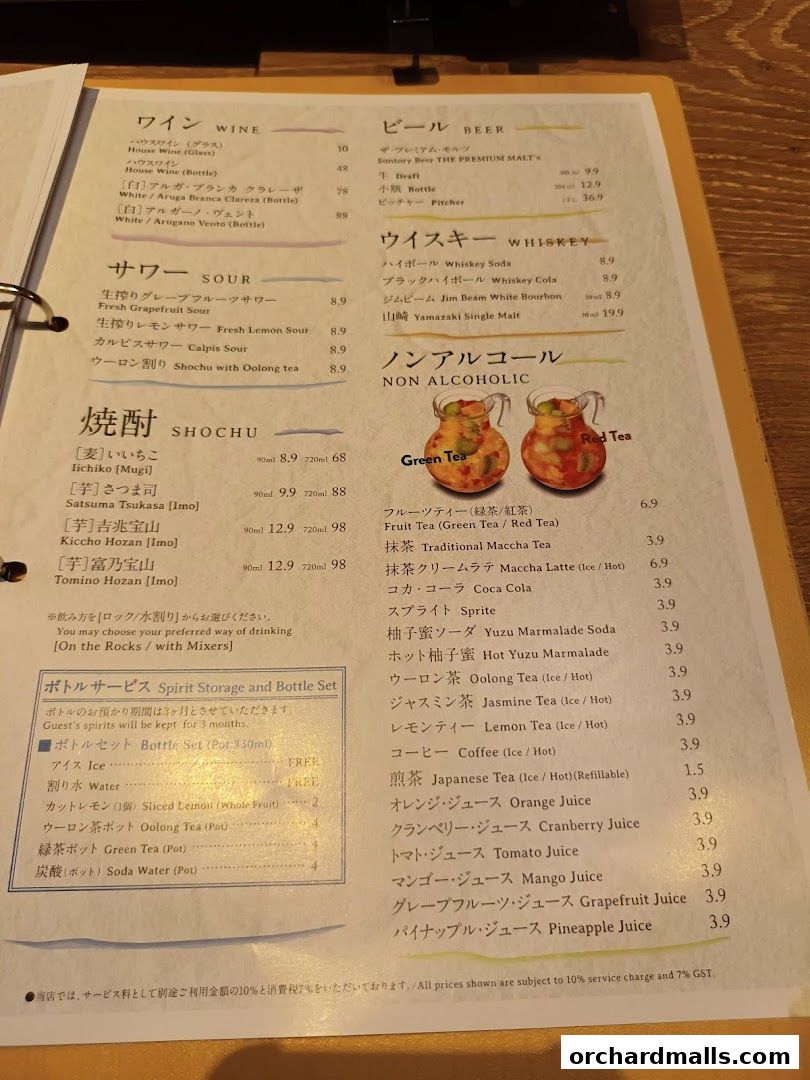A menu from Niku Kappo featuring wine, beer, whiskey, shochu, and non-alcoholic drinks.